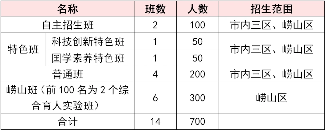 篮球新手基础训练方法_0